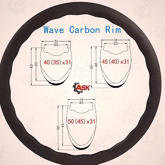 Ultra Light Carbon Rim Symmetry Clincher Tubeless 31mm Wide 24 Holes 700C